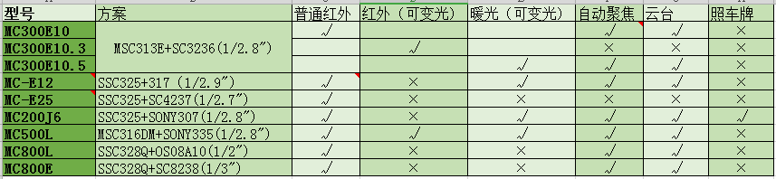 图片关键词 1567673148106092.png