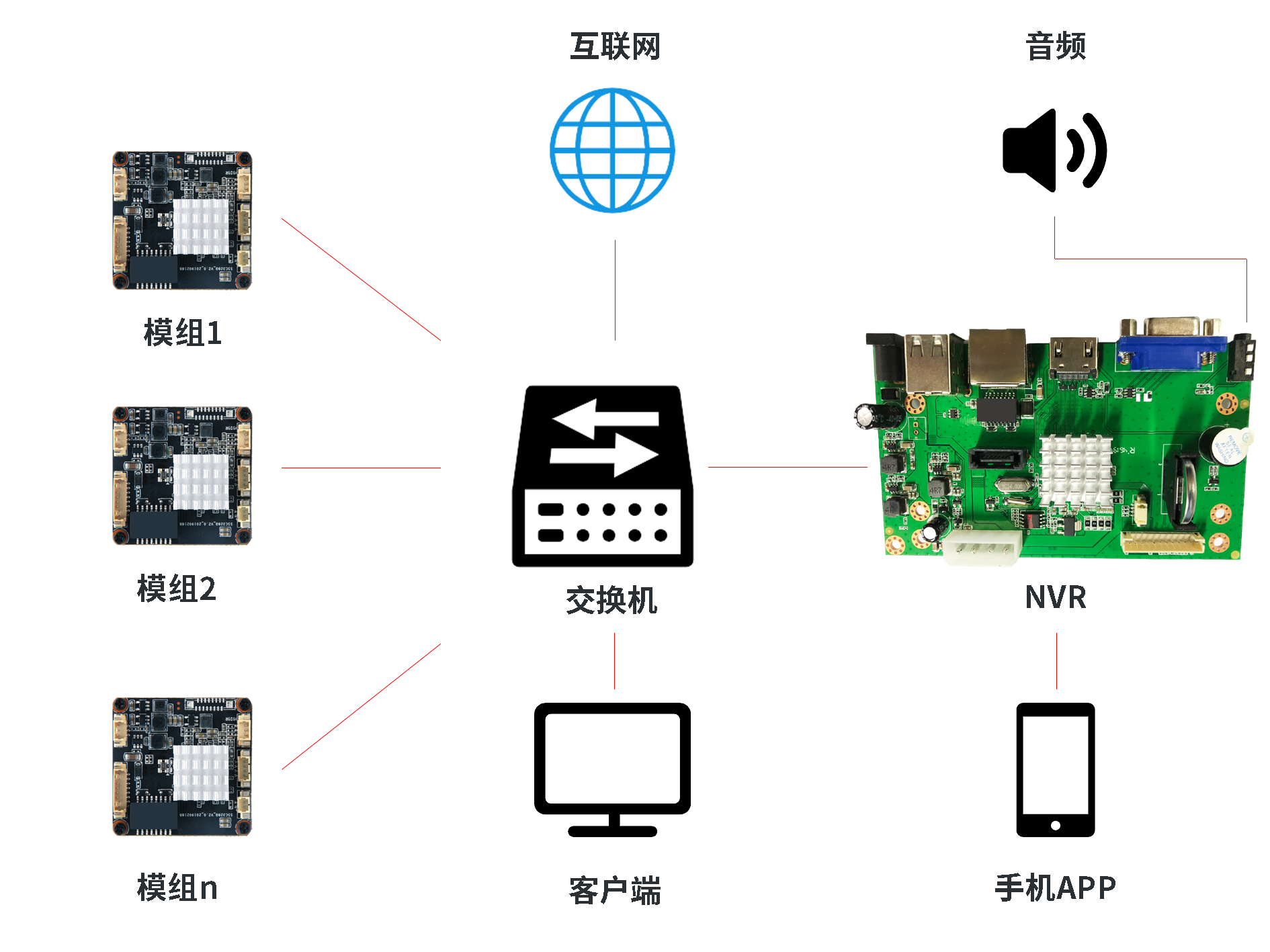图片关键词 1587108840514938.png