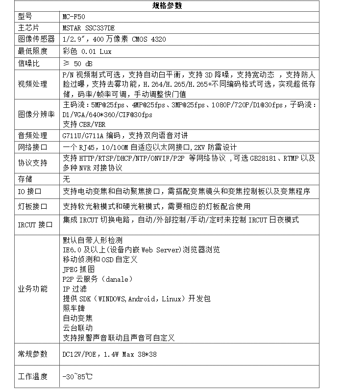 图片关键词 1589535059139698.png