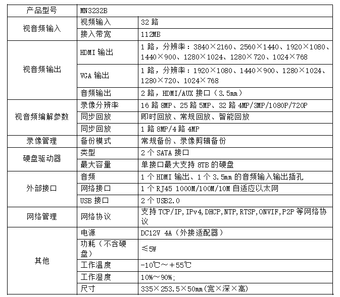 图片关键词 1622702529654880.png