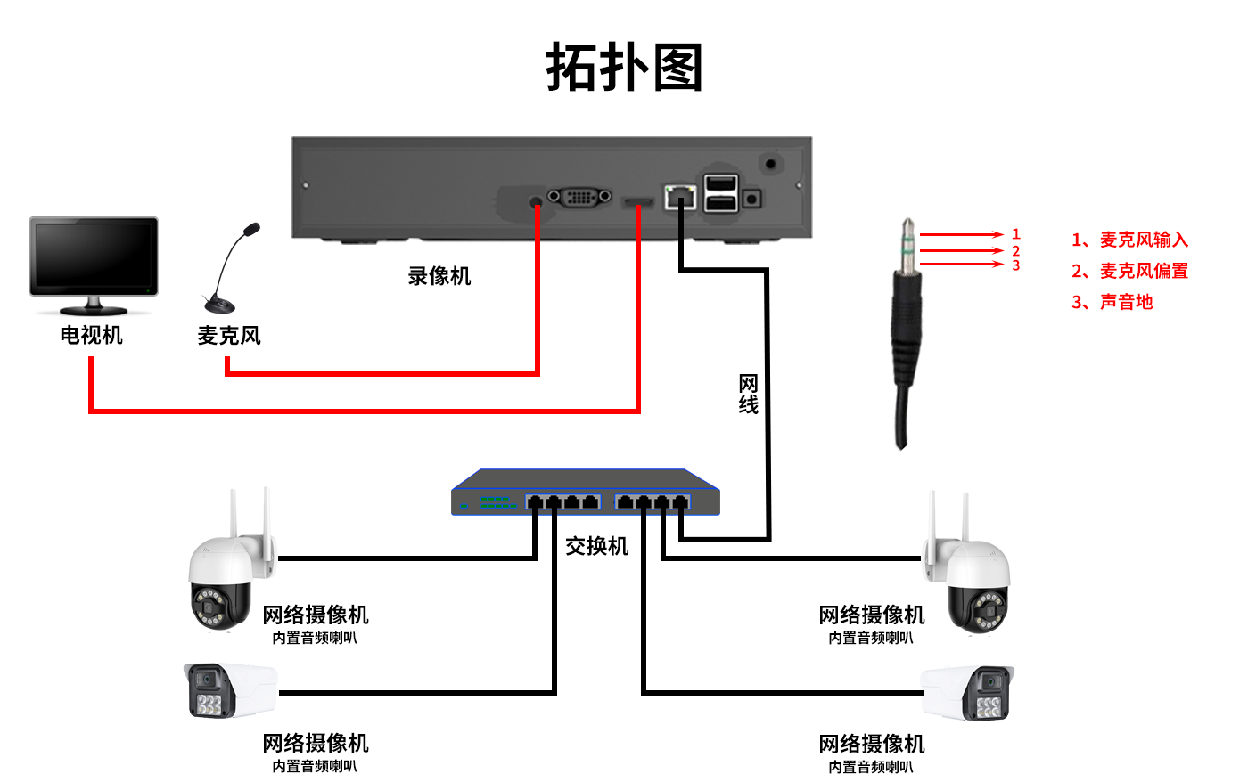 图片关键词 1623229557112143.png