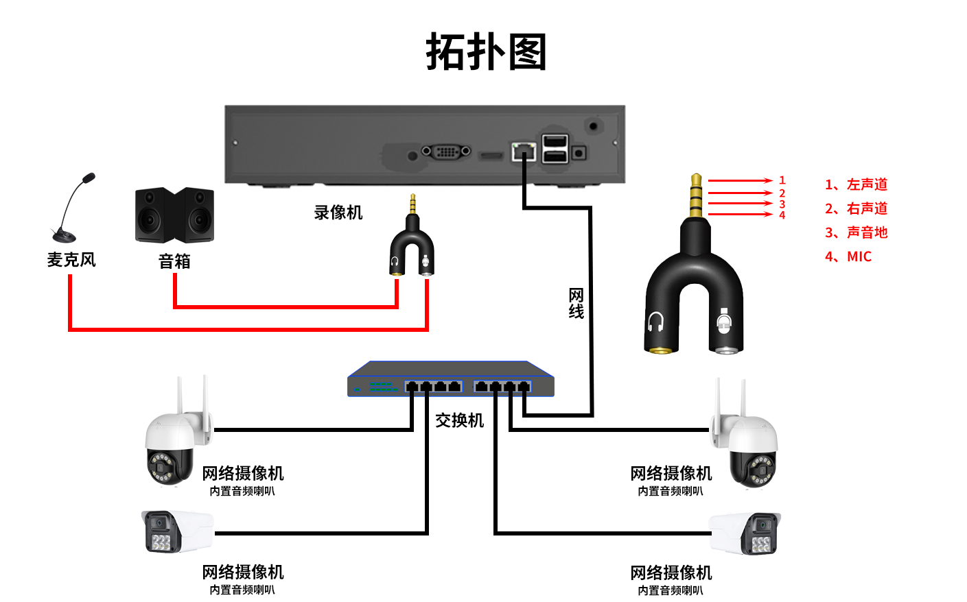 图片关键词 1623229557137157.png