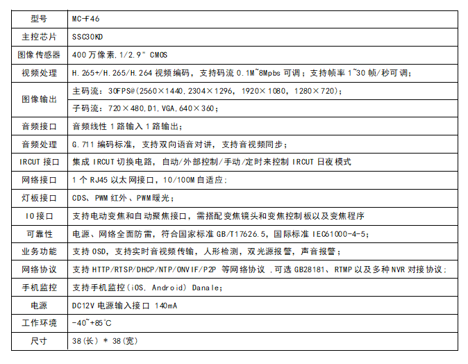 图片关键词 1623831460306692.png