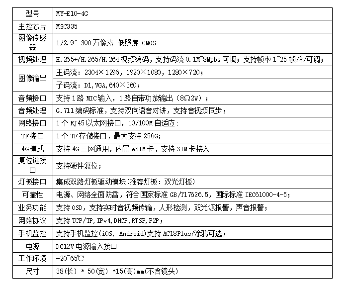 图片关键词 1625048102536431.png