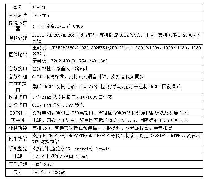图片关键词 1626771735967710.png