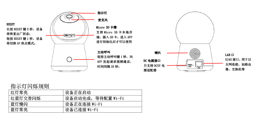 图片关键词 图片关键词