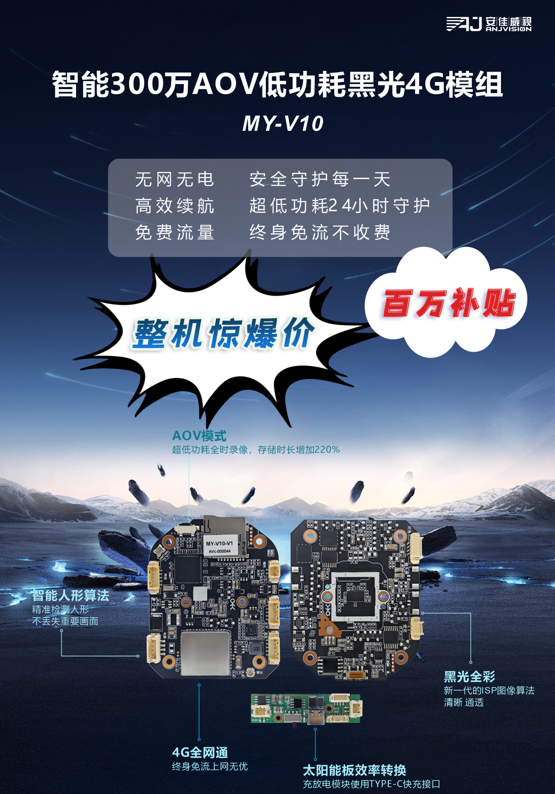 图片关键词